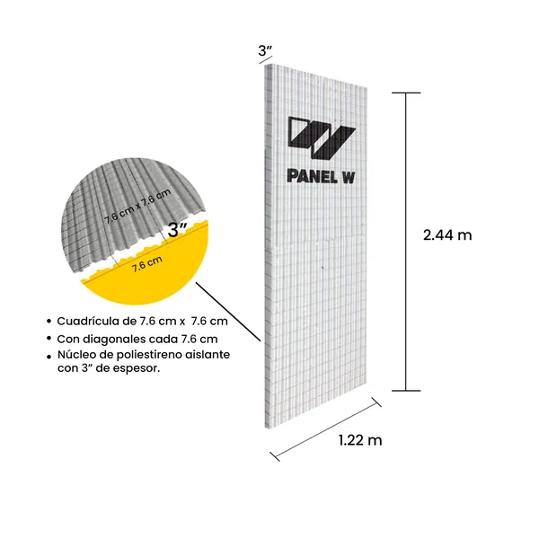 Panel W FORTE 3