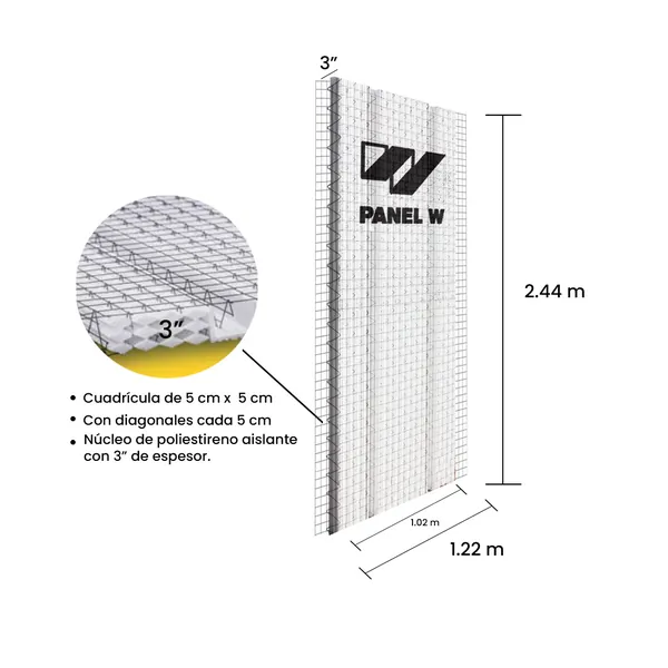 Panel W L-PS-3