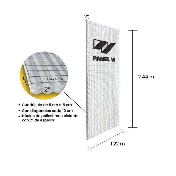 Panel W M-PS-2