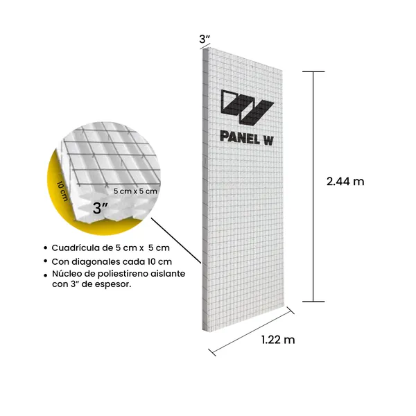 Panel W M-PS-3