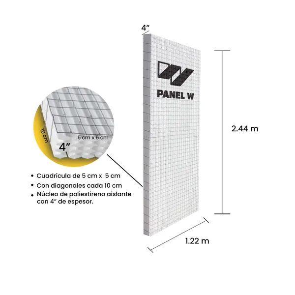 Panel W M-PS-4