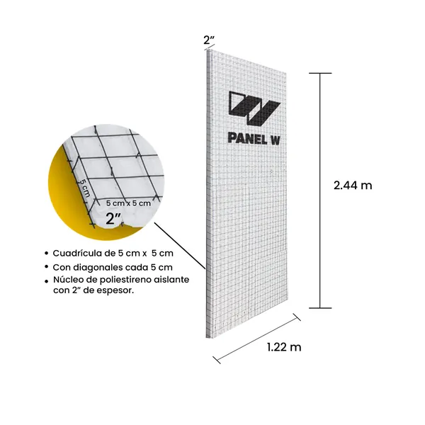 Panel W PS-2000