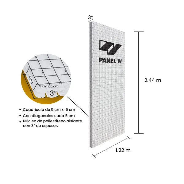 Panel W PS-3000