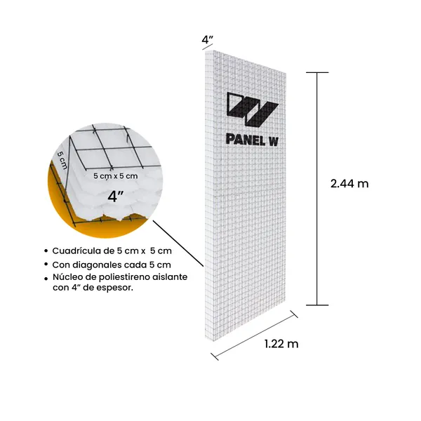 Panel W PS-4000