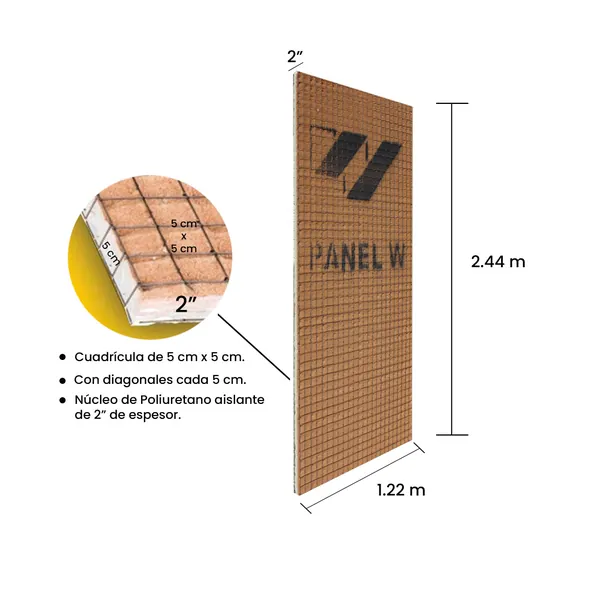 Panel W PU-2000