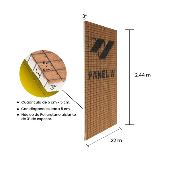 Panel W PU-3000
