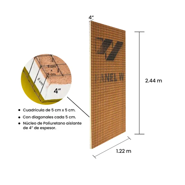 Panel W PU-4000